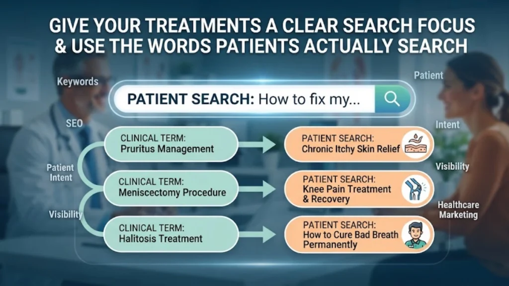 Patients-Actually-Search