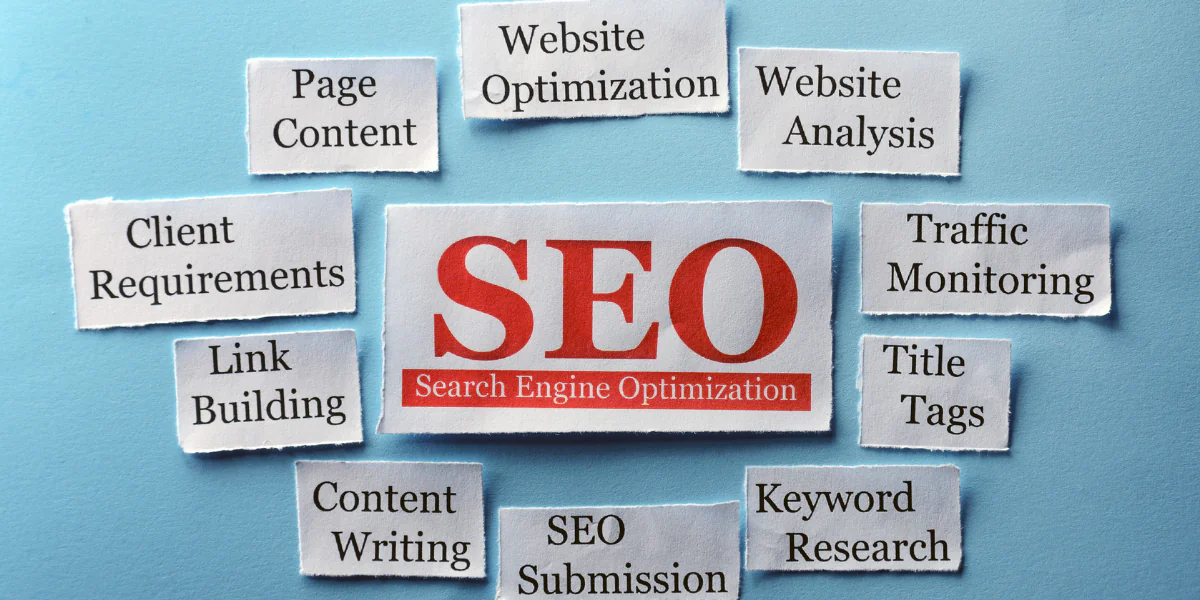 What is included in SEO Management?