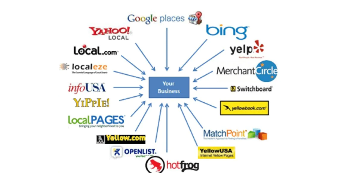 Where to Build Local SEO Citations